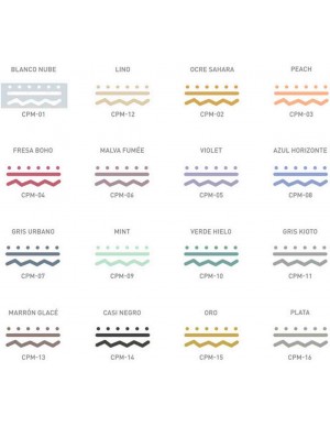 Rotulador Chalk Paint 2
