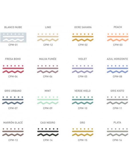Rotulador Chalk Paint